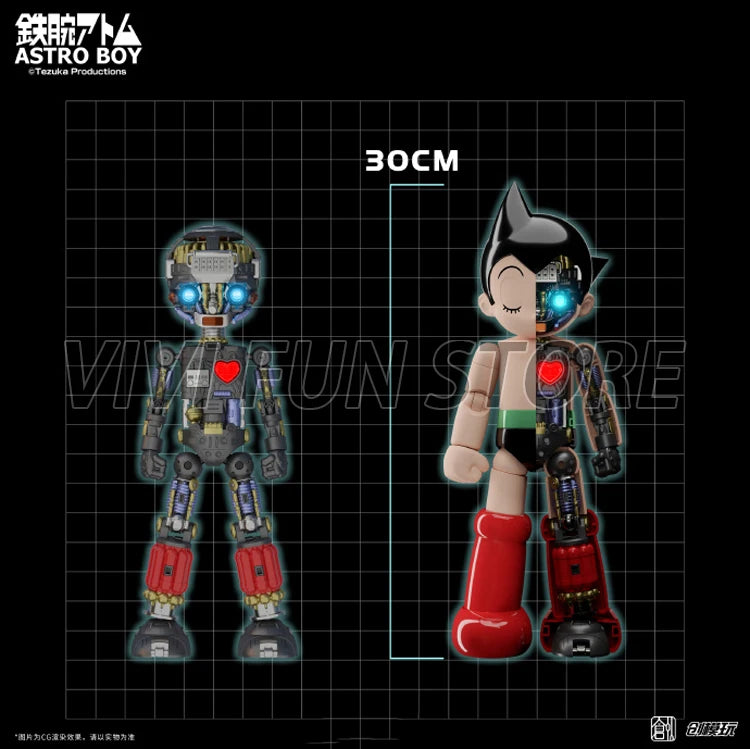 Modelo Ensamblable TRON: Astro Boy (Edición Especial) – Mighty Atom