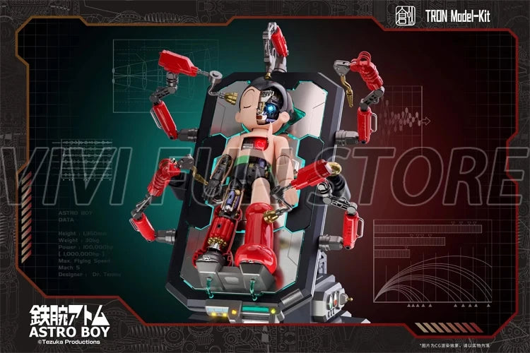 Modelo Ensamblable TRON: Astro Boy (Edición Especial) – Mighty Atom